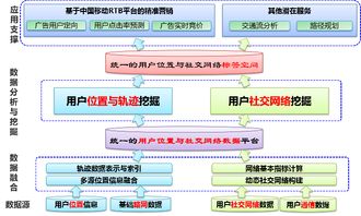 喜訊 | 我所榮獲2015年度教育部-中國移動(dòng)科研基金項(xiàng)目立項(xiàng)